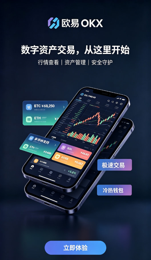 欧交易所app最新版问答配图